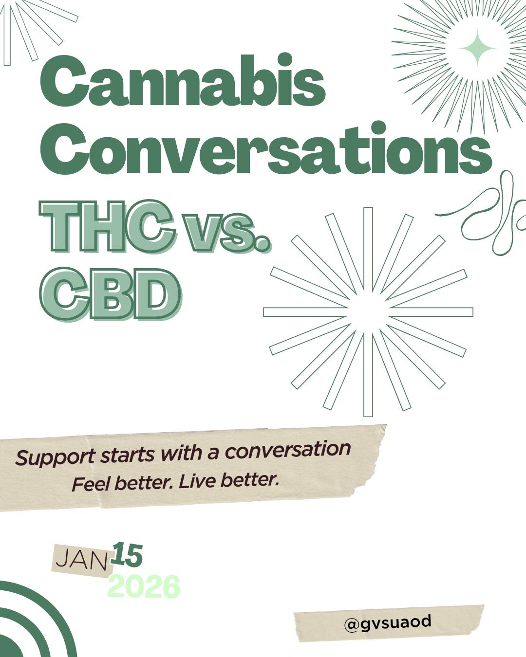 THC vs CBD
